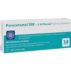 Die Verpackung zeigt Paracetamol-Tabletten zur Schmerzlinderung und Fiebersenkung.