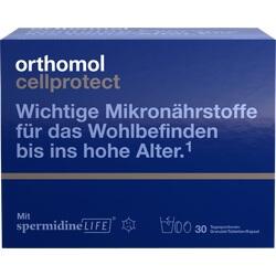 Eine blaue Verpackung mit Aufschrift über Mikronährstoffe für das Wohlbefinden im Alter.